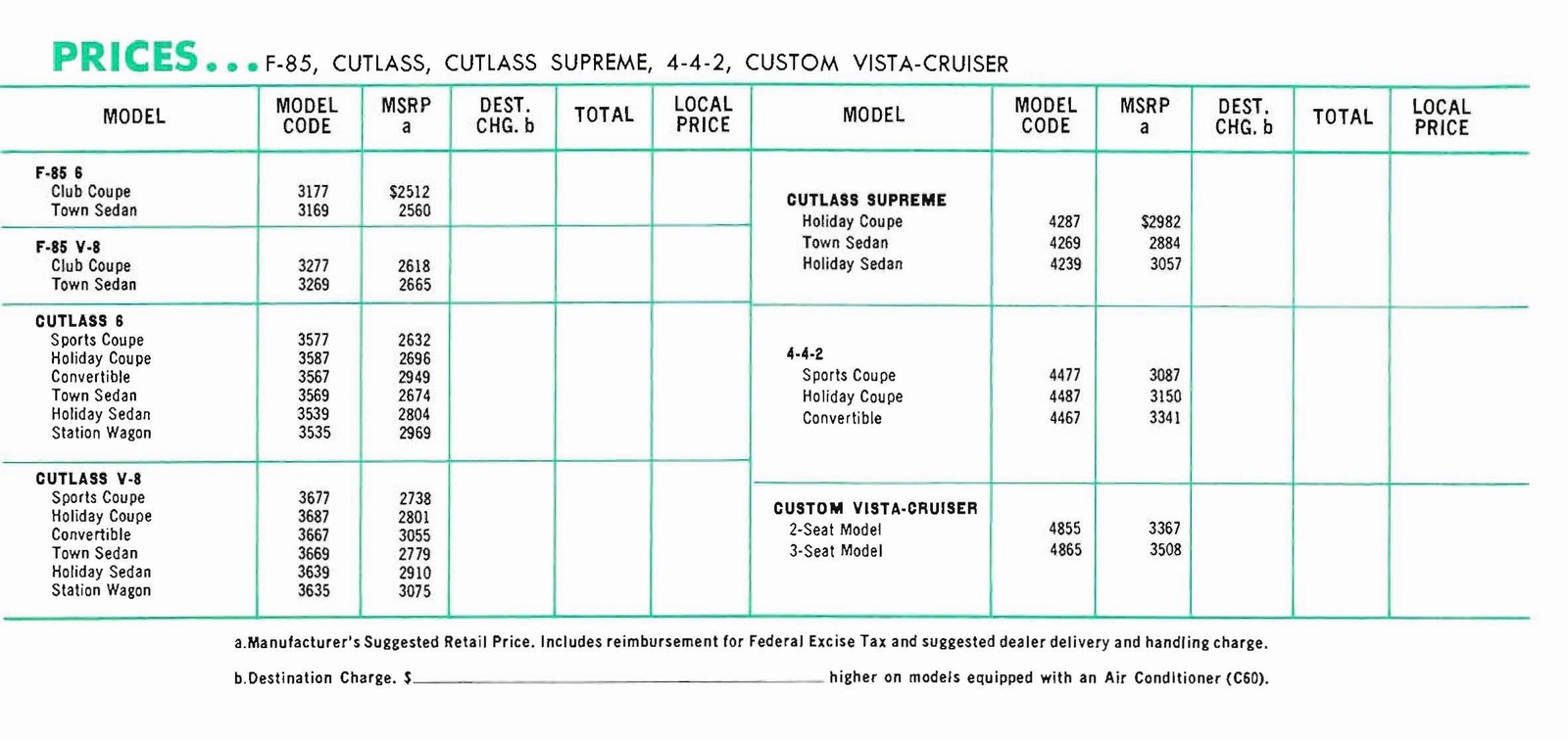 n_1968 Oldsmobile Salesmen's Specs-03.jpg